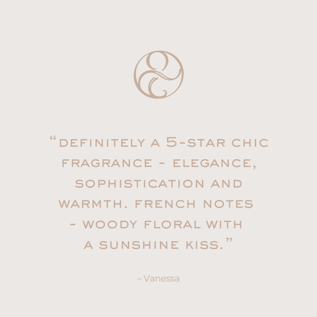 Discovery Eau de Parfum - Anemone