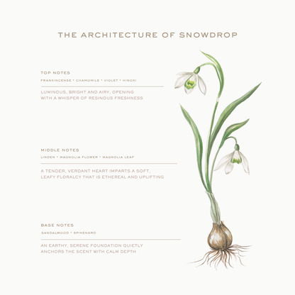 Snowdrop Eau de Parfum