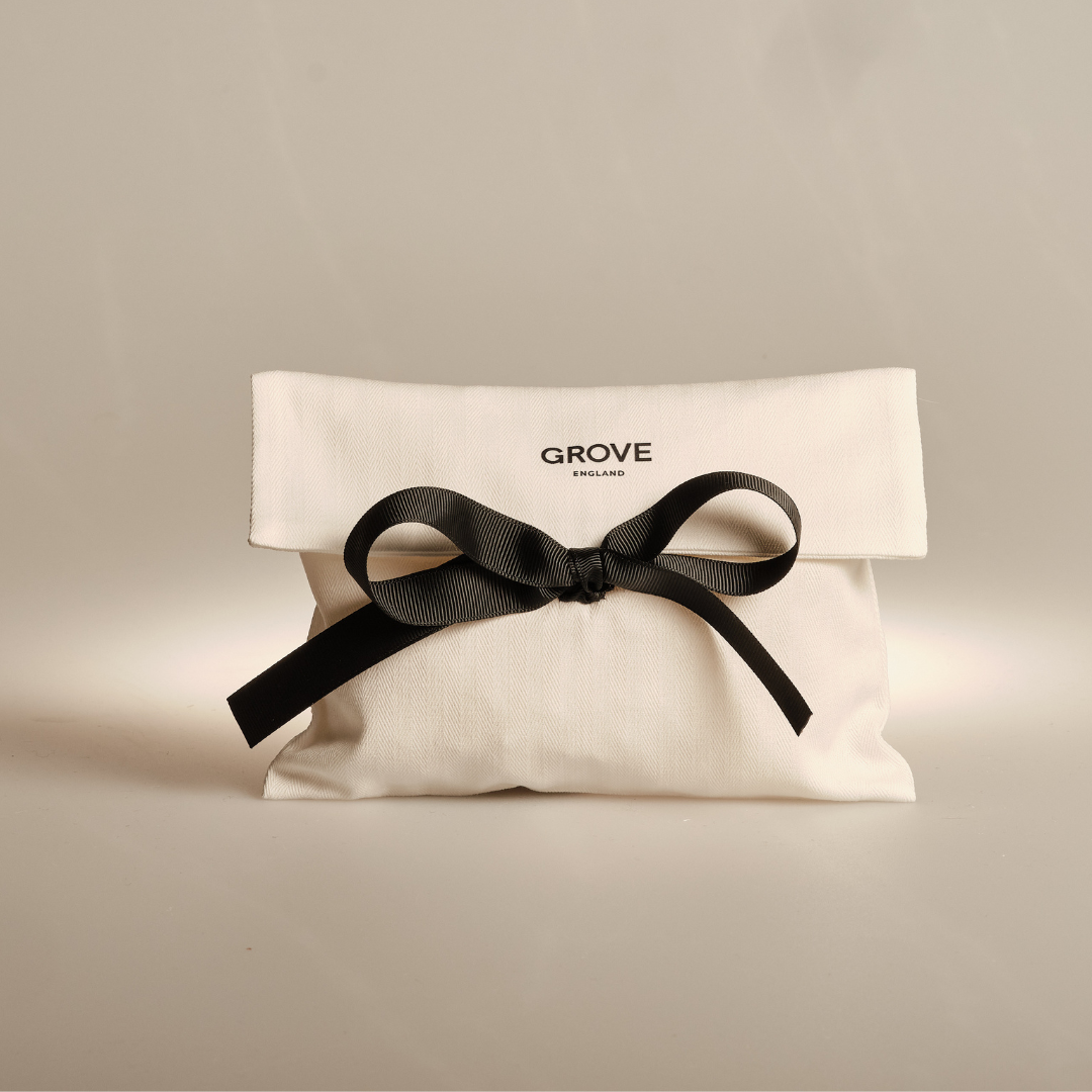 Anemone Scent Duo